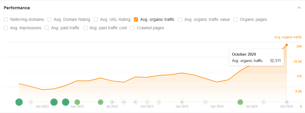 image_tooltip alt_text